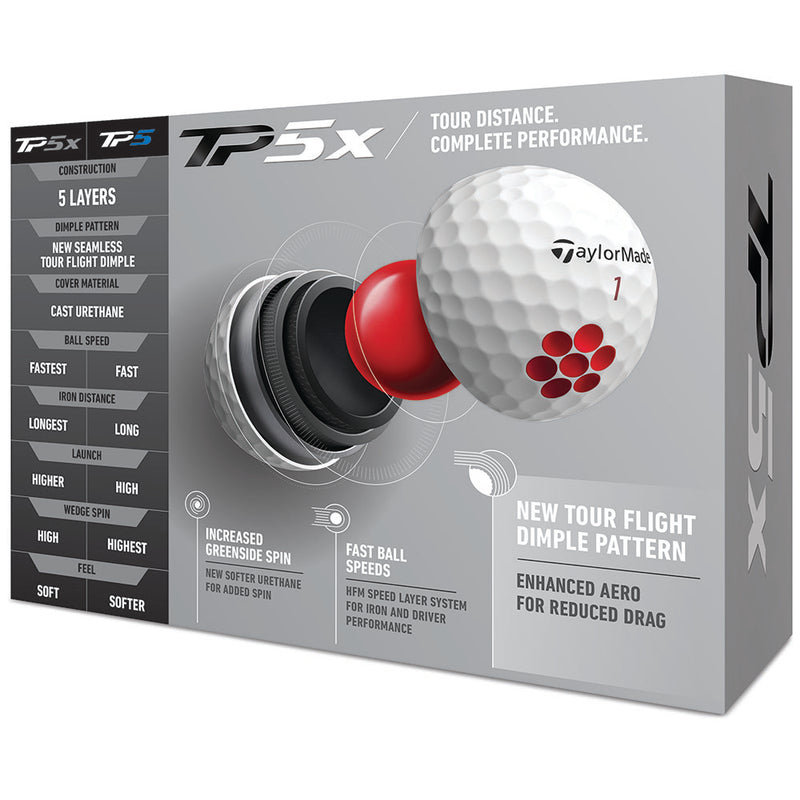 TaylorMade TP5x Golf Balls - White - Double Dozen