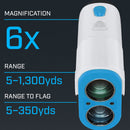 Bushnell A1-SLOPE Laser Rangefinder