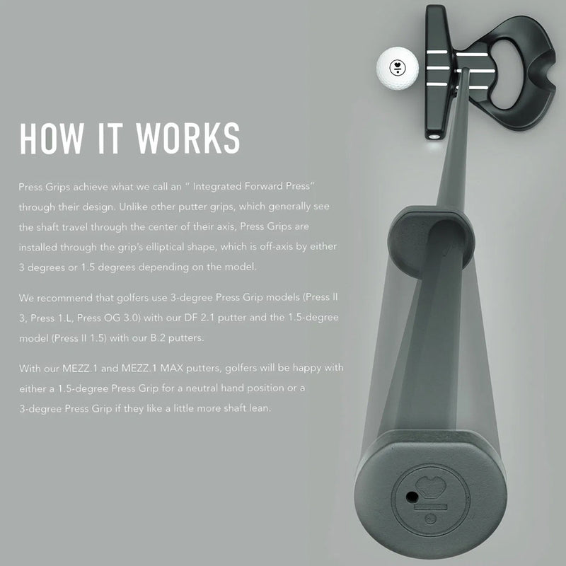 L.A.B. Golf Putter - DF3