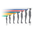 Golfway Champion Junior 5-Piece Package Set - (Ages 3-5 Years)