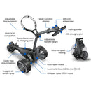 Motocaddy M1 DHC Electric Trolley - Black/Red - 2026