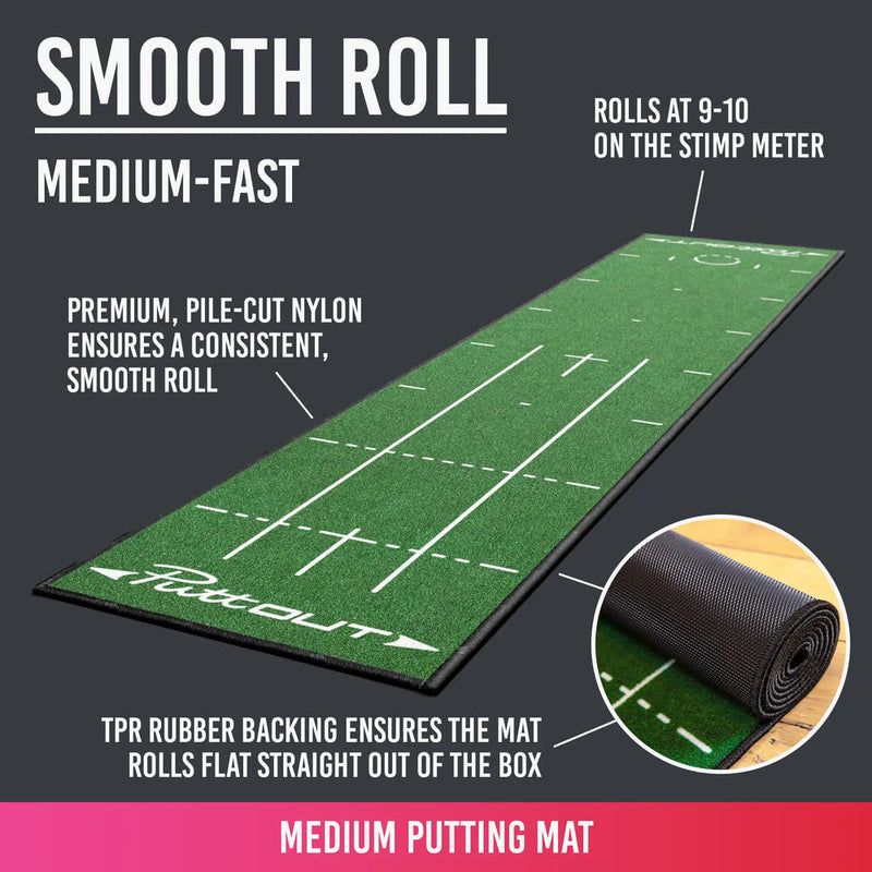 PuttOUT Medium Putting Mat - Grey