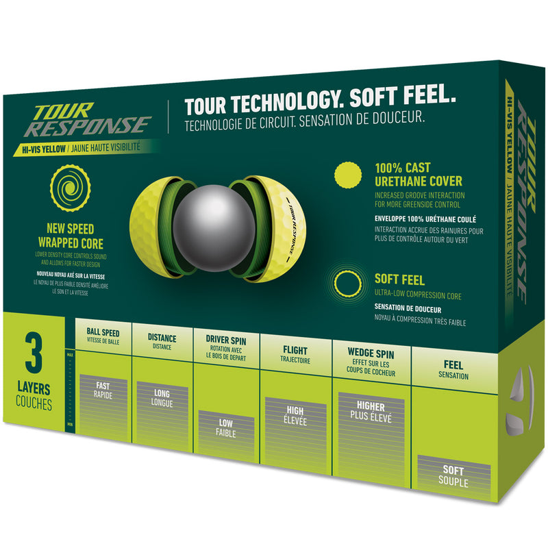 TaylorMade Tour Response Balls - 4 for 3 - Yellow