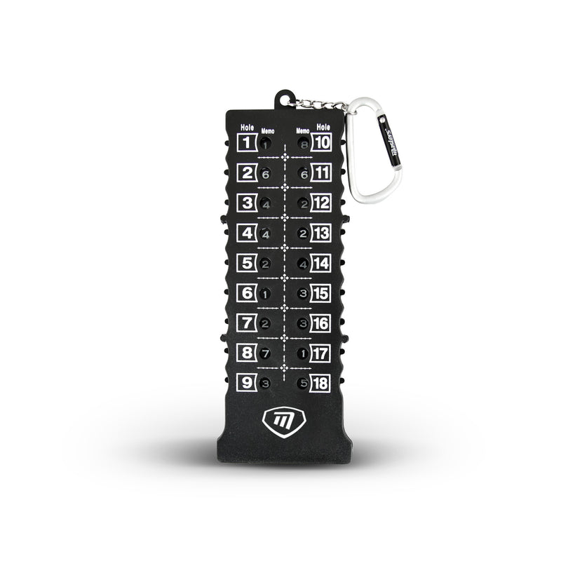 Masters Golf Score Card Counter