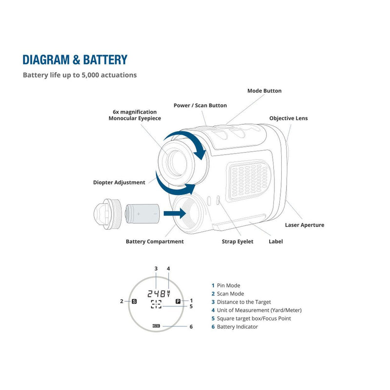 GolfBuddy LR5 Laser Golf Rangefinder