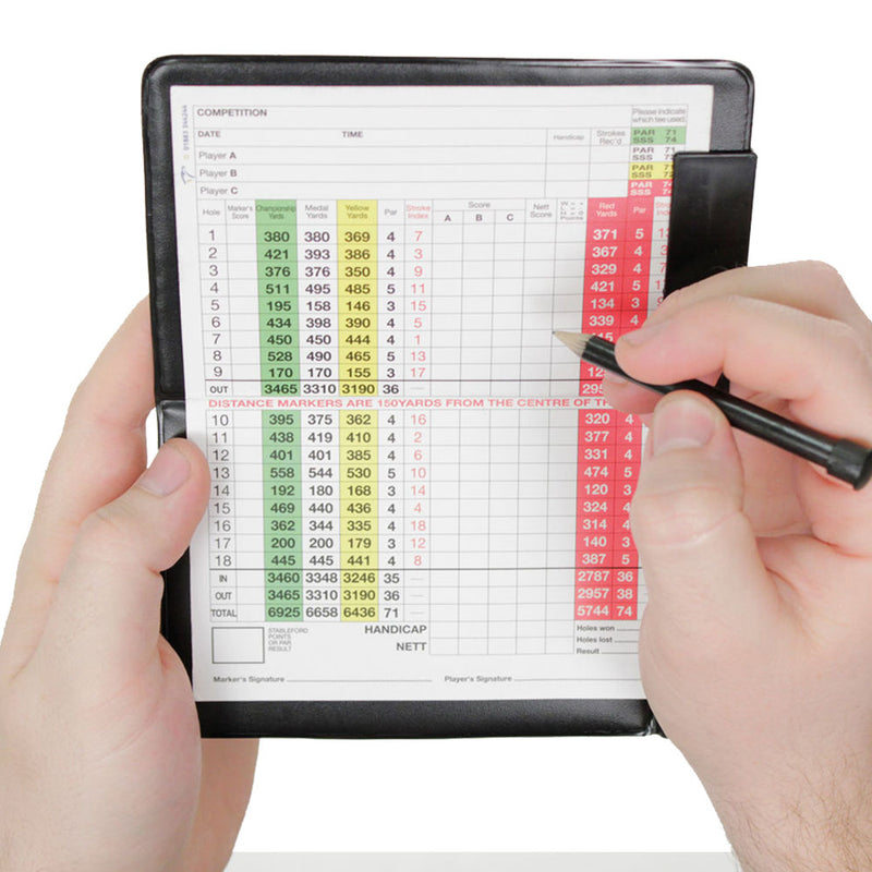 Masters Golf Score Card Holder
