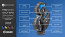 Motocaddy Pro Series Cart Bag - Black/Blue