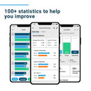 Shot Scope PRO LX+ Laser Rangefinder and H4 Handheld GPS - Blue