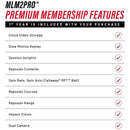 Rapsodo MLM2 Pro Launch Monitor, 3x Titleist Pro V1 Golf Balls, 3x Callaway Chrome Tour Golf Balls, Driver Headcover & Towel