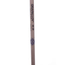 Tour Model Mens Right Hand Fairway 3 Wood 15 Degree Regular - Golf Pride