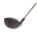 Titleist 915 D2 Graphite Mens Right Hand Driver 9.5* Stiff - Mitsubishi Chemical Diamana x5ct 60
