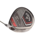 Callaway Big Bertha 2023 Graphite Mens Right Hand Driver 10.5* Regular - Callaway RCH 55