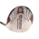 TaylorMade Burner 2007 Graphite Mens Right Hand Driver 10.5* Regular - Fujikura REAX 50