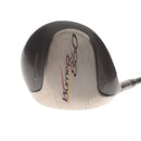 TaylorMade Burner 860 Ti Graphite Mens Left Hand Driver 10.5* Regular - TaylorMade