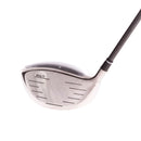 Hippo ITX 2 460cc Graphite Men's Right Hand Driver 10 Degree Regular - Grafalloy Prolite 59