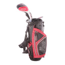 GolPhin GFK+ 728 Junior Right Graphite Package Set Junior - Golfin