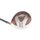 TaylorMade Burner Graphite Mens Right Hand Driver 10.5* Regular - Bubble 2 Shaft R-80