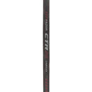 Fazer CTR25 Graphite Mens Right Hand Driver 10.5* Uniflex - Fazer