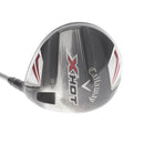 Callaway X Hot Graphite Mens Right Hand Driver 9.5* Stiff - Project X