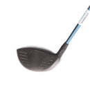 Titleist 913 D2 Graphite Mens Right Hand Driver 9.5* Regular - Aldila VS Proto 65 R