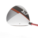 TaylorMade R1 Graphite Mens Right Hand Driver 8-12* Regular - UST Mamiya ProForce V2 5F3 HL