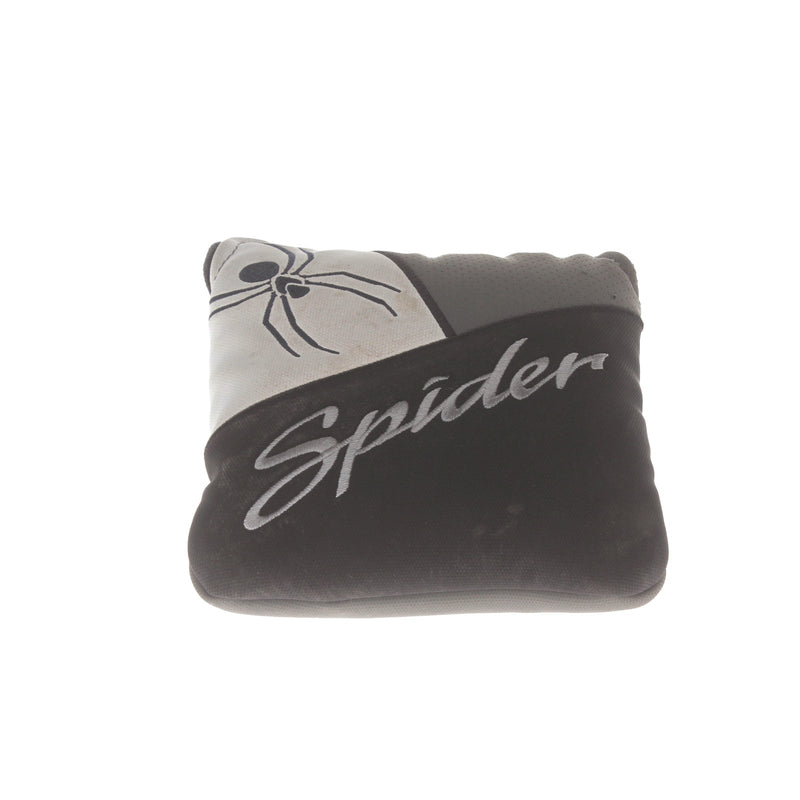 TaylorMade Spider Ex Mens Right Hand Putter 33" Mallet - Winn