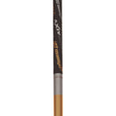 Ping i15 Graphite Mens Right Hand Driver 9.5* Tour Stiff - UST Mamiya AXIV Core Proforce 69
