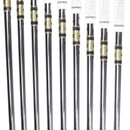 TaylorMade Forged 300 Steel Mens Right Hand 2-PW Stiff - Rifle Flighted